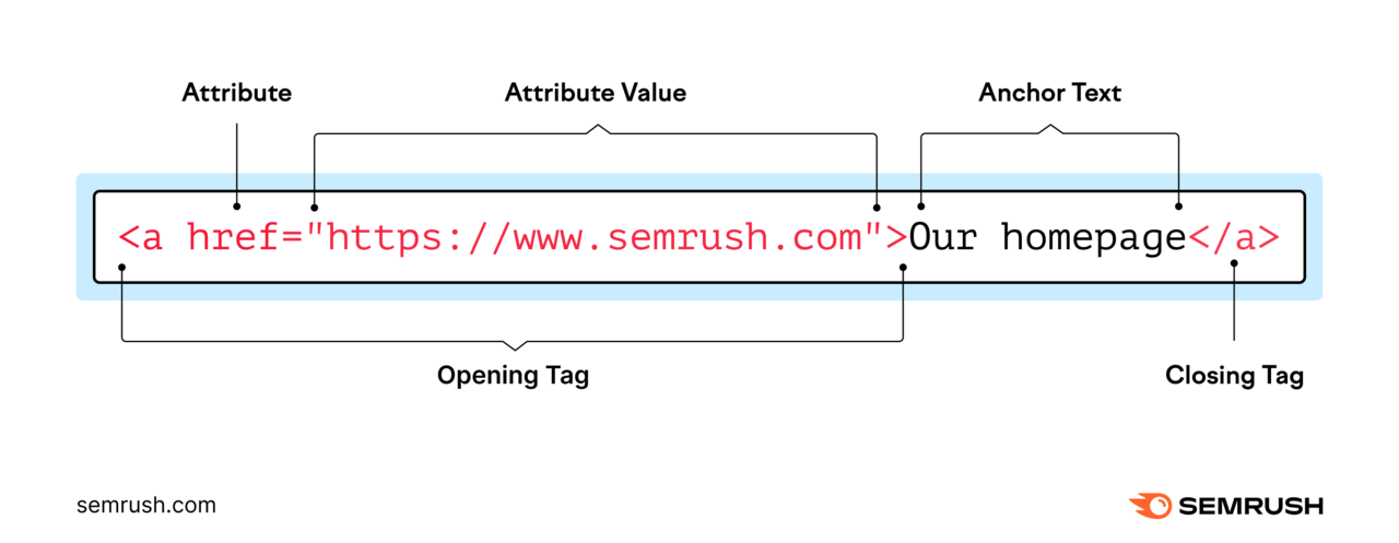 <a href="https://sr02.toolsprism.com">Our homepage</a>