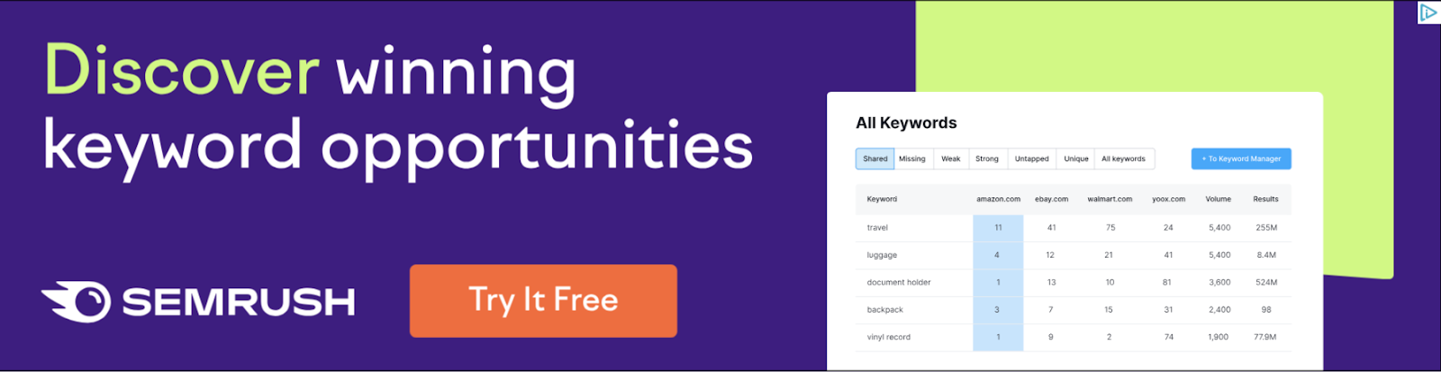 A Semrush banner ad for a free trial