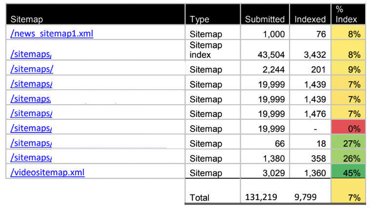 img-semblog