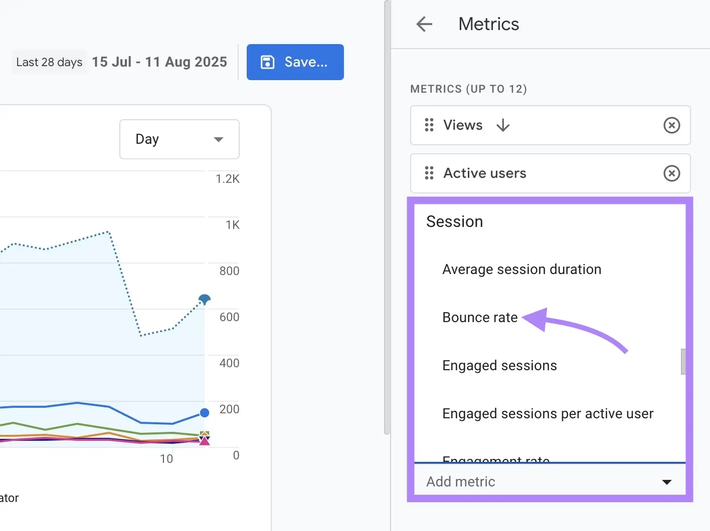 Metrics list in GA4 with Bounce rate highlighted under the Session section.