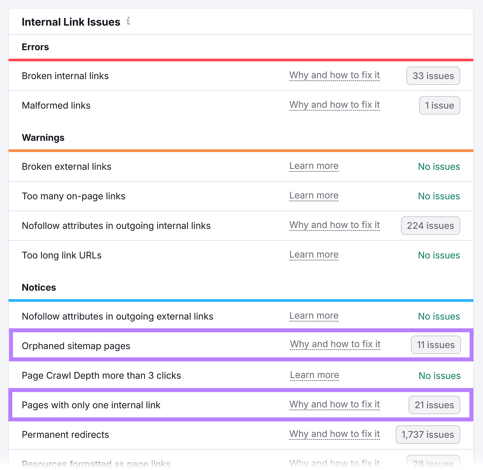 Internal link issues report showing broken links, orphaned sitemap pages, and pages with one link.