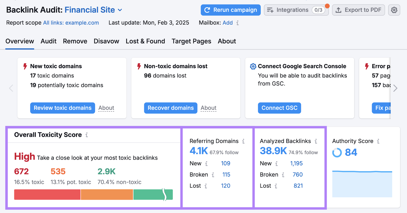 Backlink audit overview includes overall toxicity score, referring domains, and analyzed backlinks numbers.